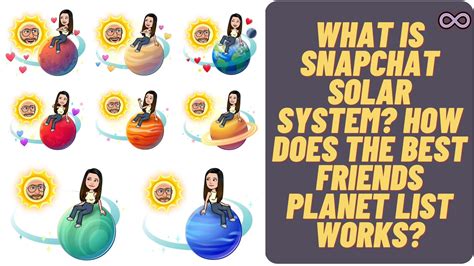 snapchat bsf list planets|Snapchat Friend Solar System: Planets and ranking。